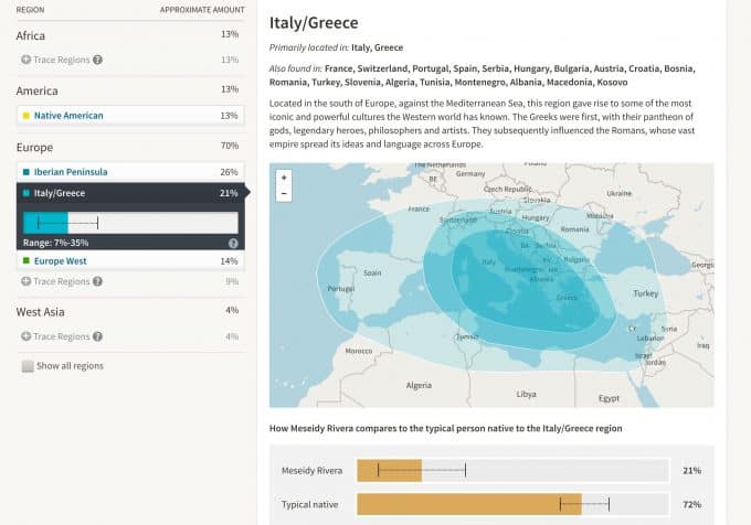 Spain puerto rican genealogy records