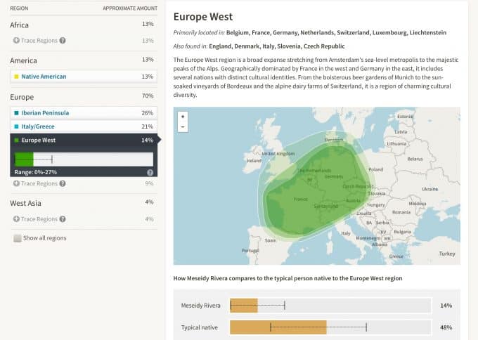 My AncestryDNA : The Story of Puerto Rico | TheNoshery.com