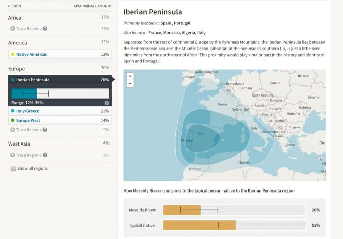 My AncestryDNA : The Story of Puerto Rico | TheNoshery.com