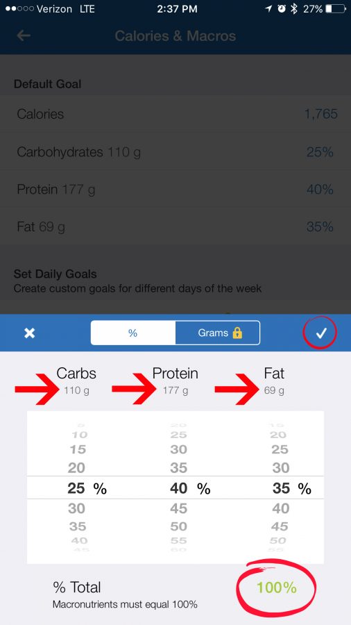 What are Macros and How to Count Them