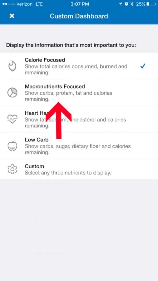 What are Macros and How to Count Them